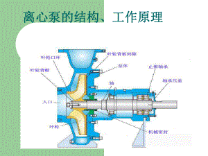 离心泵工作原理.ppt