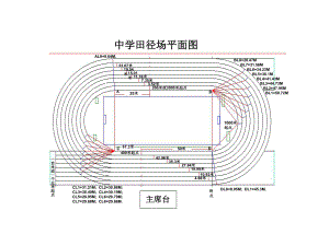 田径场平面图.ppt