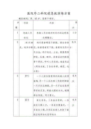 医院外二科院前急救演练方案.docx