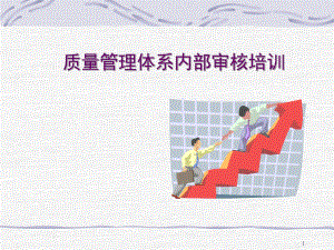 质量管理体系内部审核教材.ppt