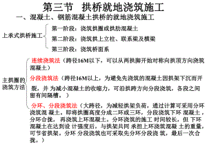 装配式钢筋混凝土和预应力混凝土梁桥施工.ppt