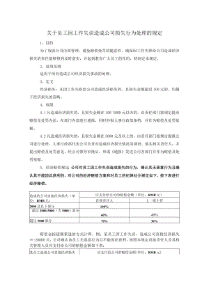 员工工作失误造成公司损失行为处罚规定.docx