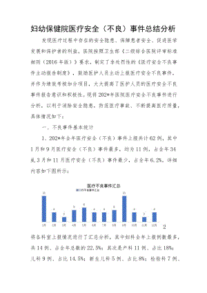 妇幼保健院医疗安全（不良)事件总结分析报告.docx