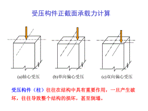 钢筋混凝土偏心受压构件.ppt