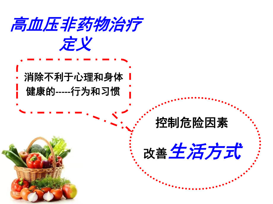 高血压的非药物治疗.ppt_第2页