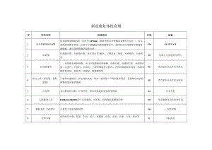 新冠康复体检套餐.docx