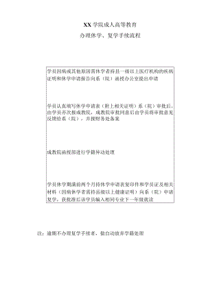 XX学院成人高等教育办理休学、复学手续流程.docx