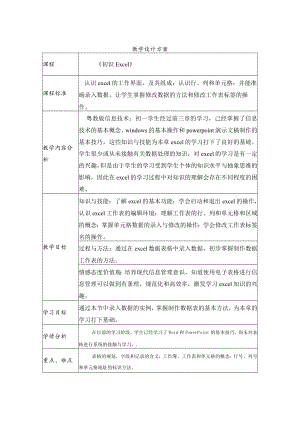 初识EXCEL 教学设计.docx