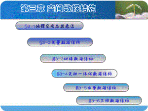 3空间数据结构.ppt