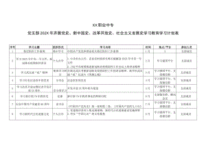 XX职业中专党支部202X年开展党史、新中国史、改革开放史、社会主义发展史学习教育学习计划表.docx