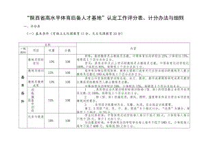 “陕西省高水平体育后备人才基地”认定工作评分表、计分办法与细则.docx