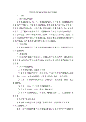 医院手术部应急预案及处理流程.docx
