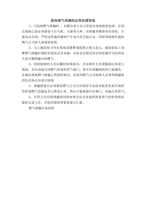 医院燃气泄漏的应急处理预案.docx