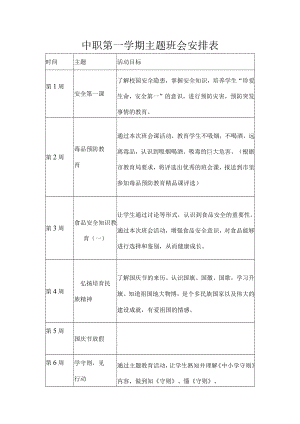 中职第一学期主题班会安排表.docx