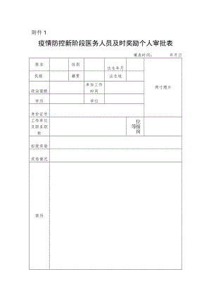 疫情防控新阶段医务人员及时奖励个人审批表.docx