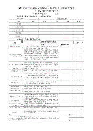 XX职业技术学院定岗实习及预就业工作检查评分表（指导教师考核用表）（202X年版）.docx
