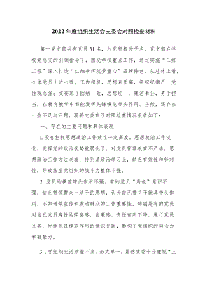2022年度组织生活会支委会对照检查材料.docx
