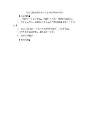 医院气管套管脱落的应急预案及处理流程.docx