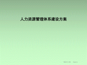 人力资源体系建设.ppt