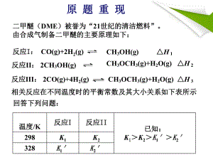化学说题课件.ppt