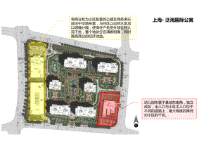 住宅小区总平面分析.ppt