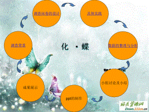颈椎病的调查报告.ppt