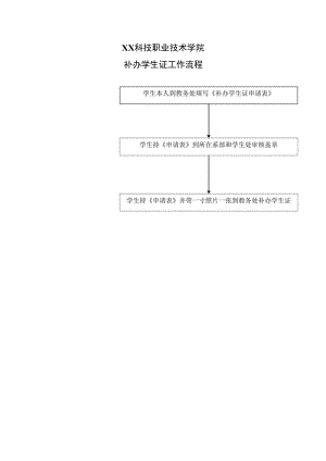 XX科技职业技术学院补办学生证工作流程.docx