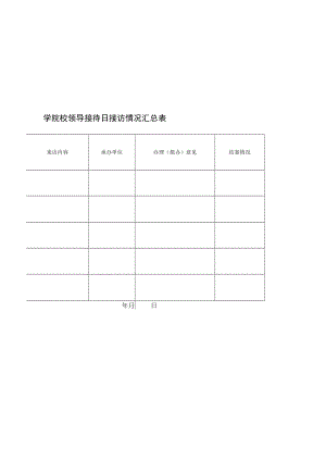 学院校领导接待日接访情况汇总表.docx