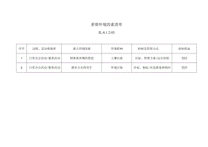 重要环境因素、重大危险源清单.docx