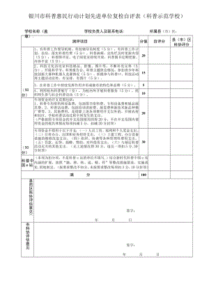 银川市科普惠民行动计划先进单位复检自评表科普示范学校.docx