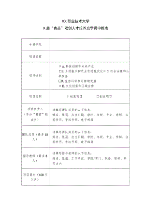 XX职业技术大学X届“青苗”双创人才培养班学员申报表.docx