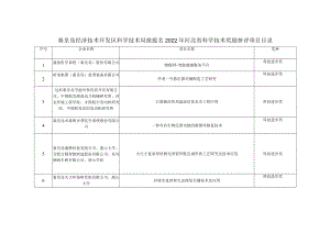 秦皇岛经济技术开发区科学技术局拟提名2022年河北省科学技术奖励参评项目目录.docx
