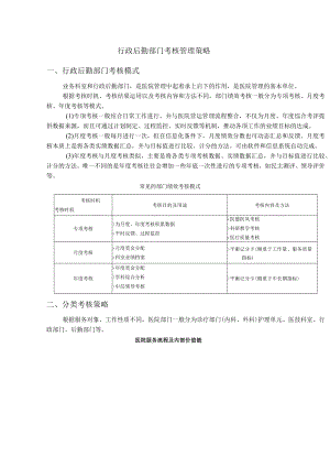 行政后勤部门考核管理策略.docx