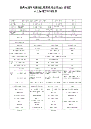 重庆市消防救援总队战勤保障基地改扩建项目水土保持方案特性表.docx