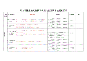 青山湖区推进义务教育优质均衡发展学校迎检目录.docx