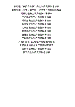 全套安全生产责任制考核表.docx