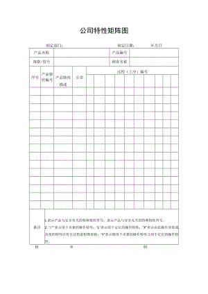 公司特性矩阵图.docx