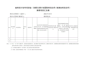 省科技计划专项资金创新支撑计划国际科技合作港澳台科技合作推荐项目汇总表.docx