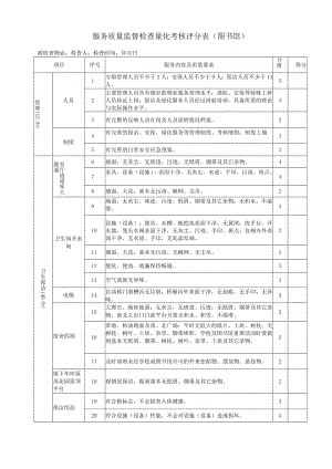 图书馆服务质量监督检查量化考核评分表.docx