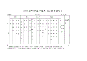寝室卫生检查评分表（研究生寝室）.docx
