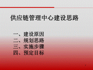 供应链管理中心建设思路.ppt