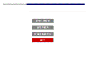 仪征房地产进入可行性分析.ppt