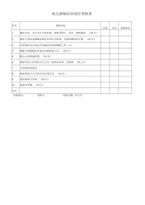幼儿园保洁员岗位考核表.docx