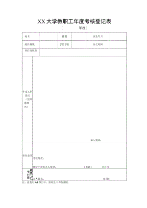 XX大学教职工年度考核登记表.docx