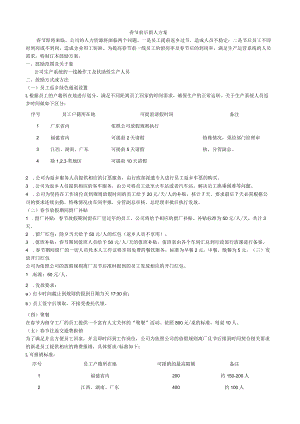 春节前后安全留人方案.docx