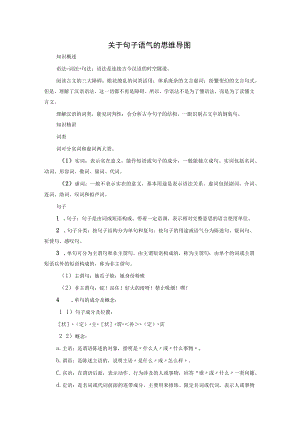 关于句子语气的思维导图.docx