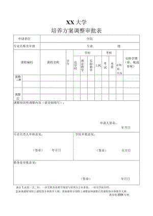 XX大学培养方案调整审批表.docx
