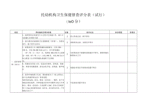 托幼机构卫生保健督查评分表.docx