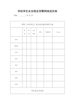 学院学生安全稳定预警网络成员表.docx