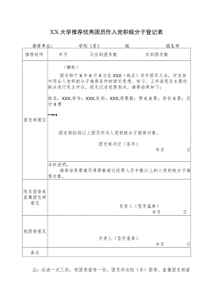 XX大学推荐优秀团员作入党积极分子登记表.docx